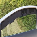 Auto Ventilatierooster set Renault Trafic E-Tech 2024+