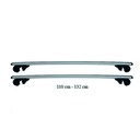 Dwarsdragers Fiat Doblo 2024+